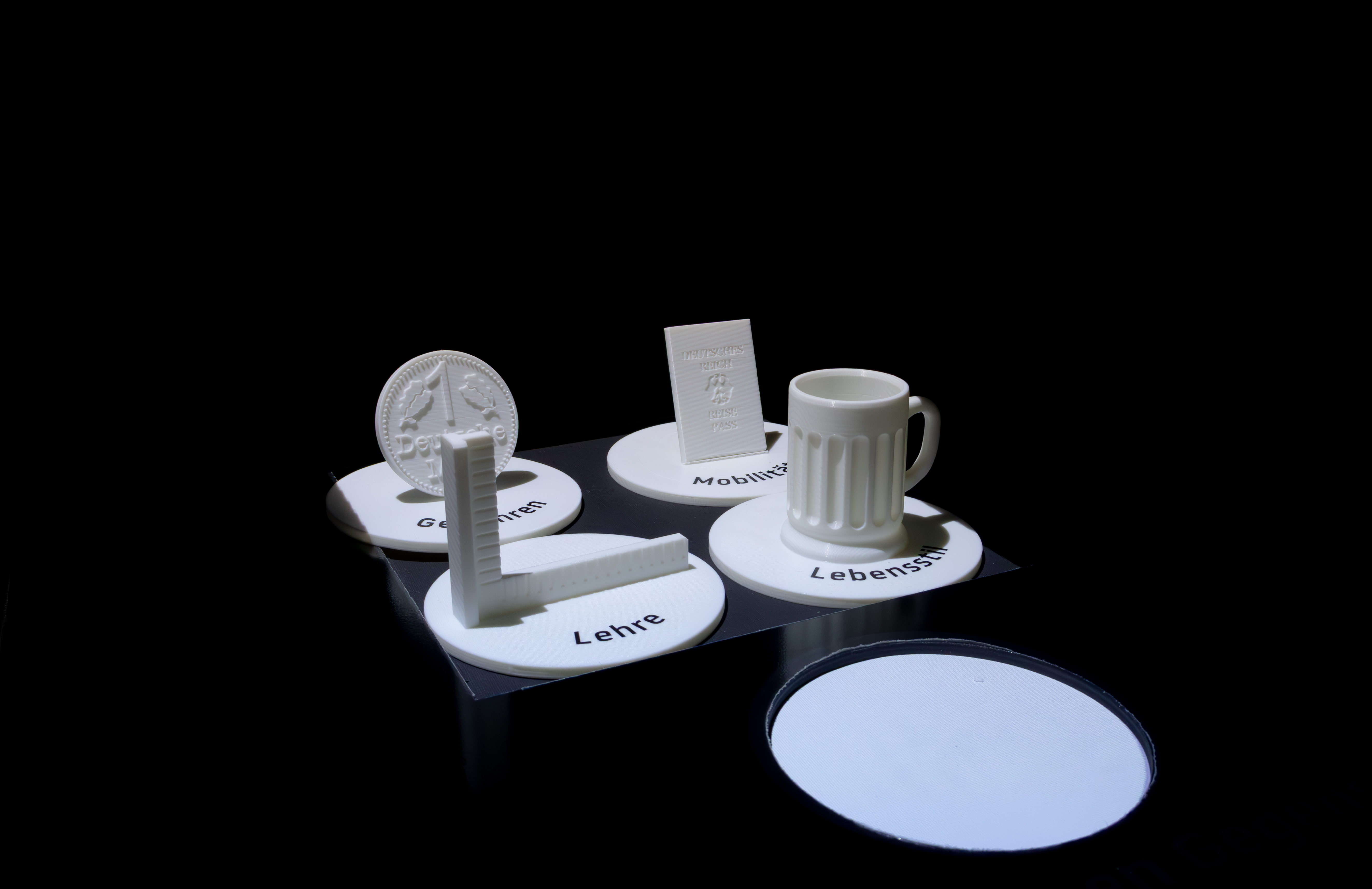 Objects in use