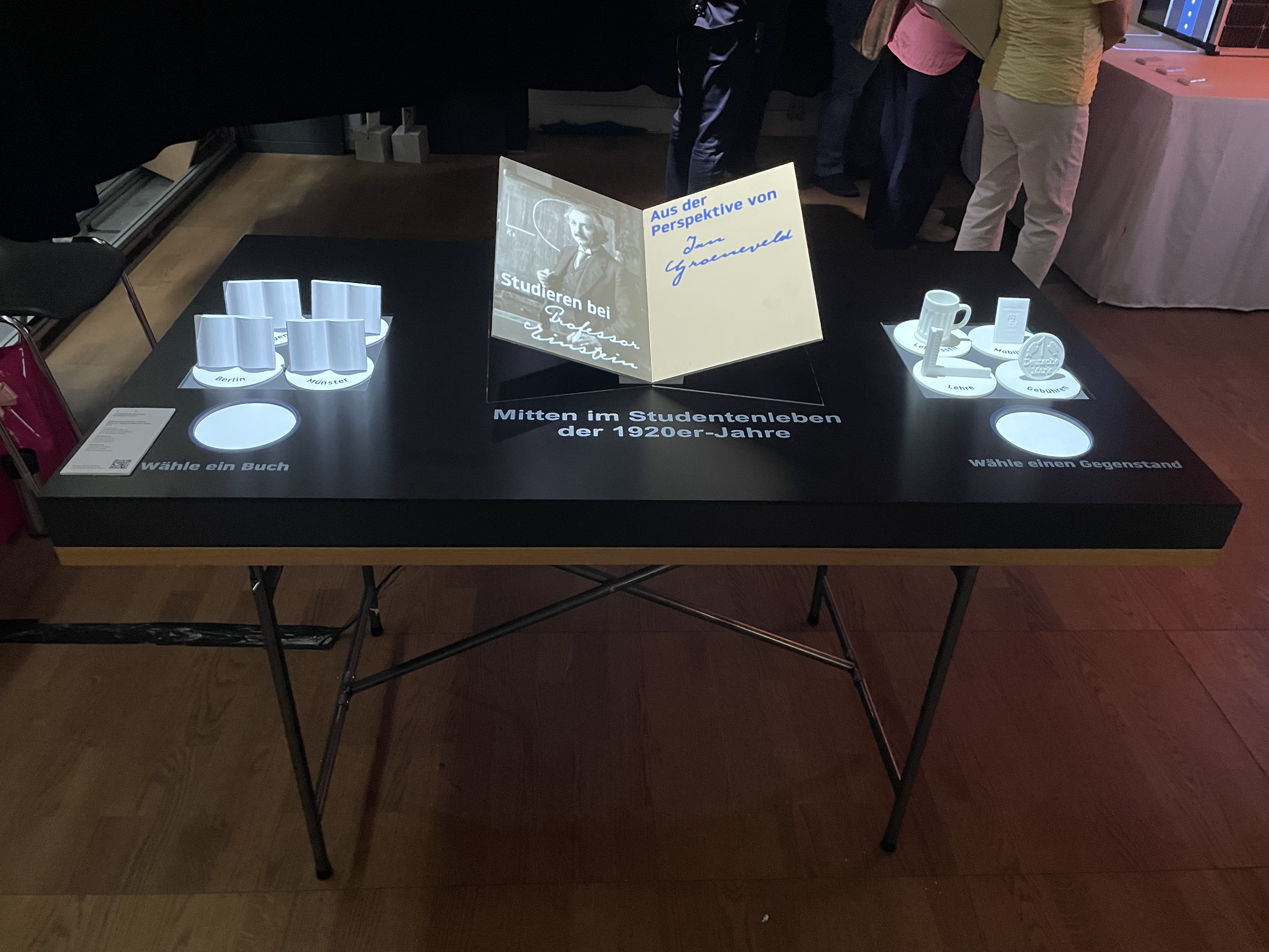 Objects in use