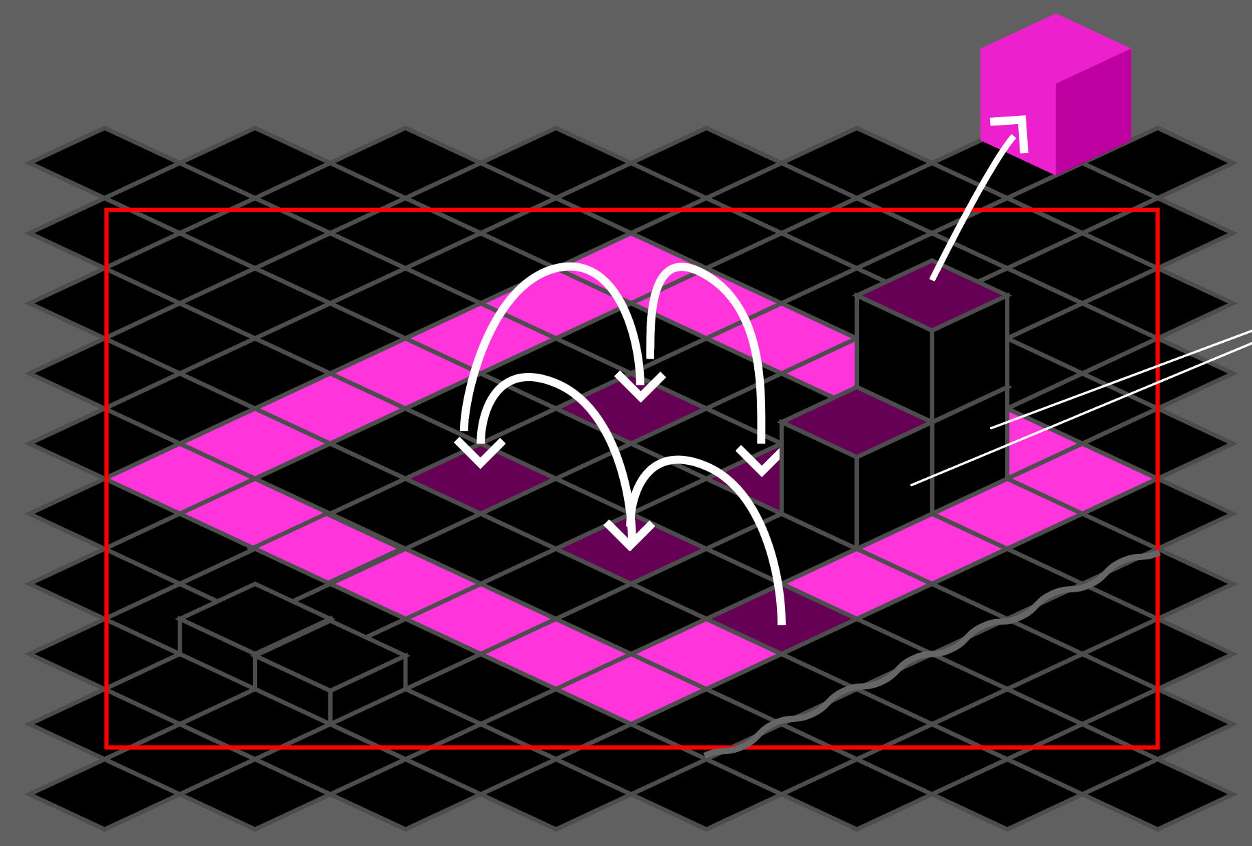 Final storyboard